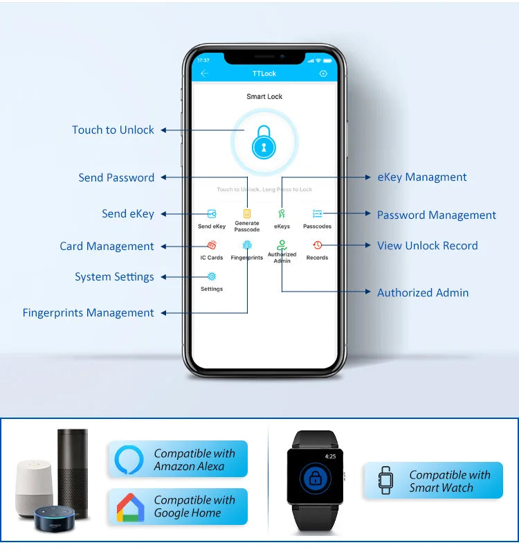 Waterproof stainless steel biometric lock with fingerprint sensor